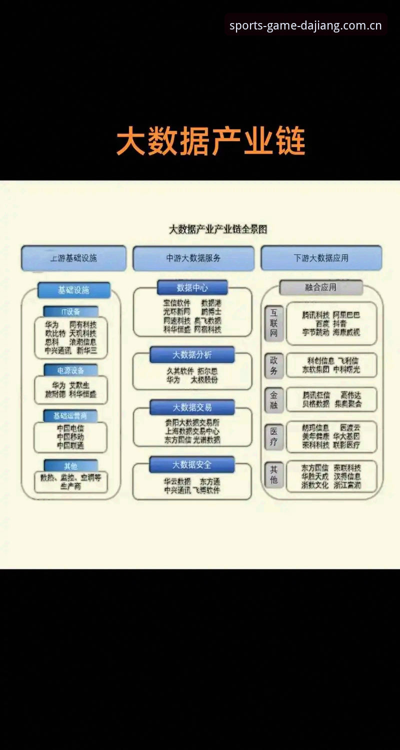 大江体育官网功能深度解析：从下载到数据服务的完整生态链