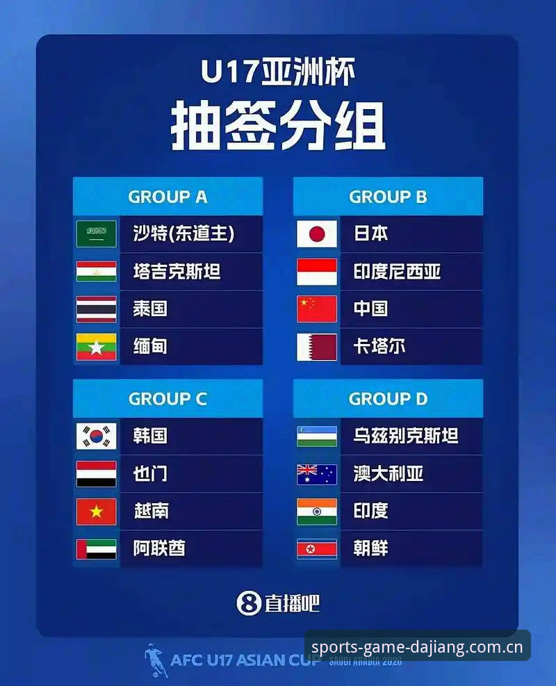 揭秘U17世界杯抽签：中国足球双线出征，大江南体育老用户带你深度分析背后的玄机