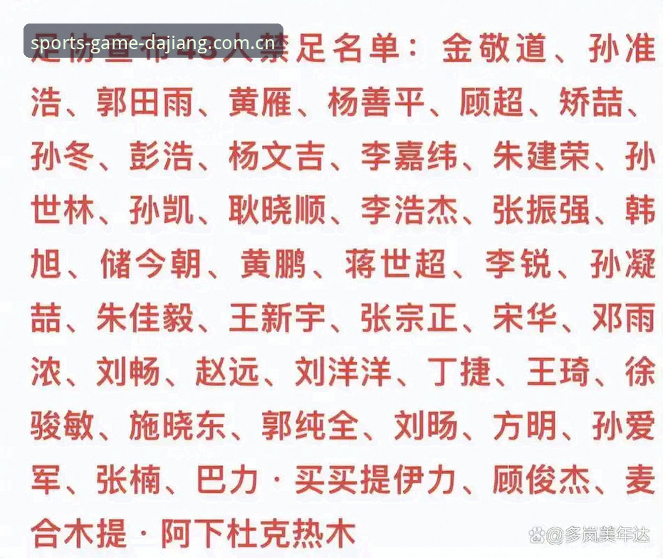 中国足协第三批禁足名单最新动态：17人终身禁足，48人遭行业重罚